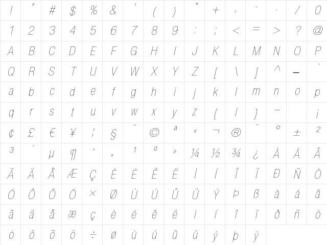 Helvetica Neue LT Regular Character Map