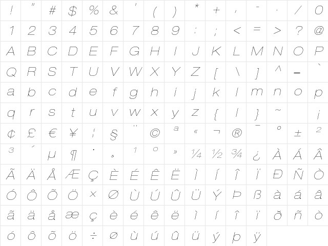 Helvetica Neue LT Regular Character Map Helvetica Neue LT Regular Character Map
