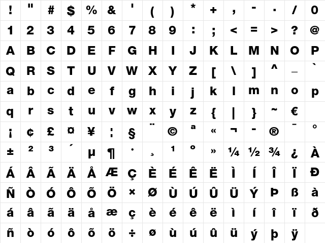 Helvetica Neue LT Pro 85 Heavy Character Map