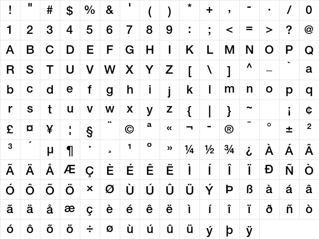 Helvetica Neue LT Pro 65 Medium Character Map