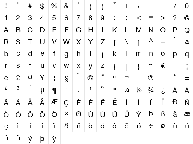 Helvetica Neue LT Pro 55 Roman Character Map