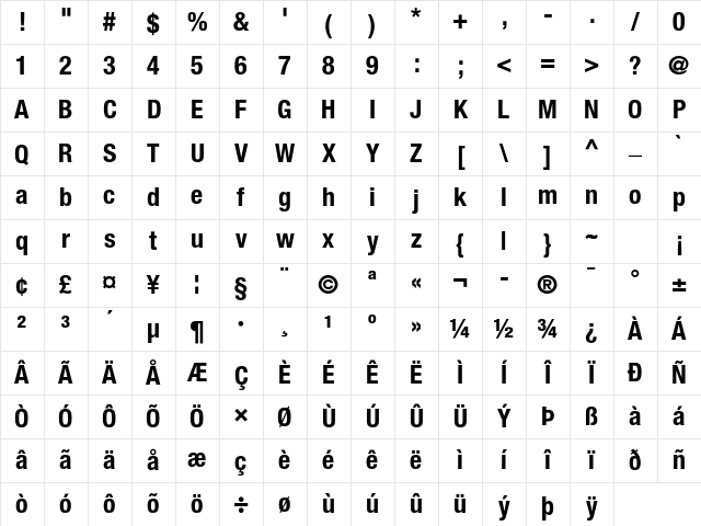 Helvetica Neue LT Std 77 Bold Condensed Character Map