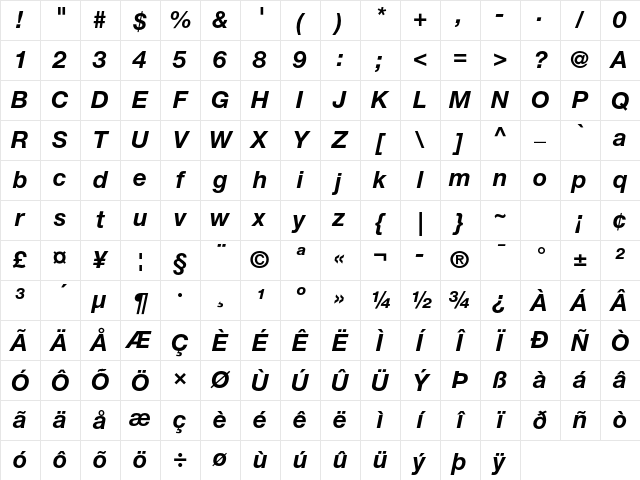 Helvetica Neue LT Std 76 Bold Italic Character Map