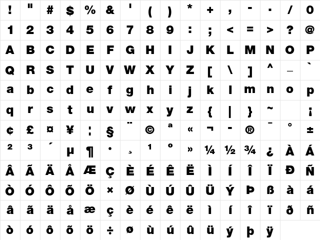 Helvetica Neue LT Std 95 Black Character Map
