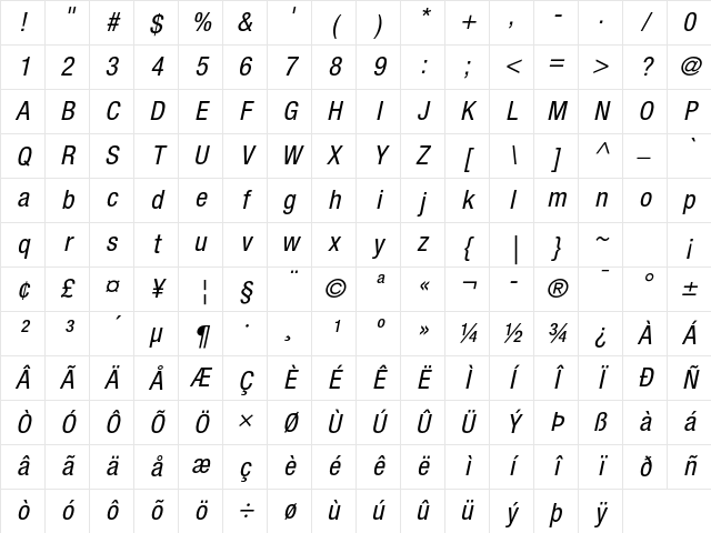 Helvetica Neue LT Std 57 Condensed Oblique Character Map