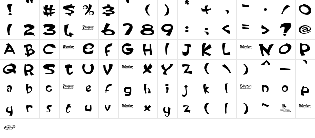 Blaster Evaluation Character Map