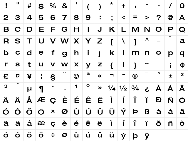 Helvetica Neue LT Std 63 Medium Extended Character Map