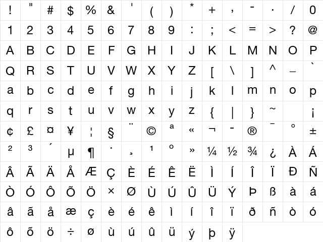 Helvetica Neue LT Std 55 Roman Character Map