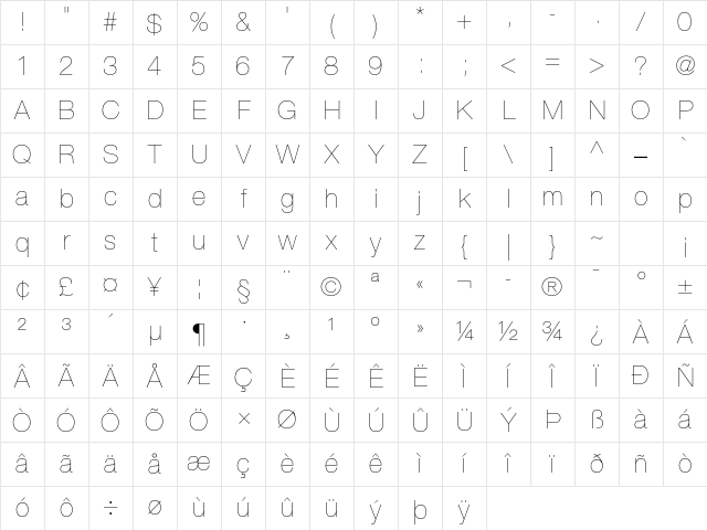 Helvetica Neue LT Std 25 Ultra Light Character Map