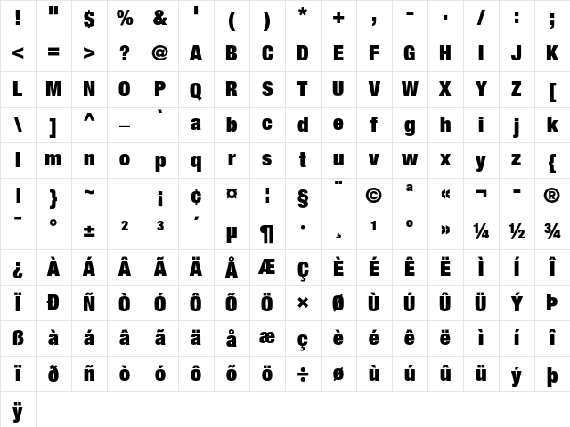 Helvetica Neue LT Std 107 Extra Black Condensed Character Map