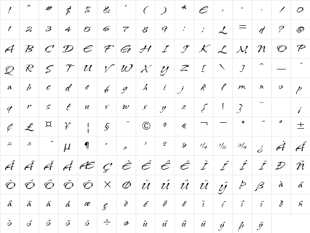 AridITC TT Regular Character Map