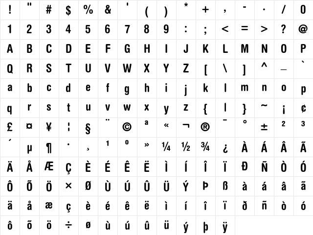 Helvetica Rounded Bold Condensed Character Map