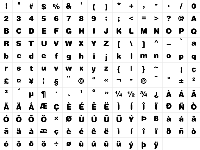 Helvetica Rounded LT Std Black Character Map