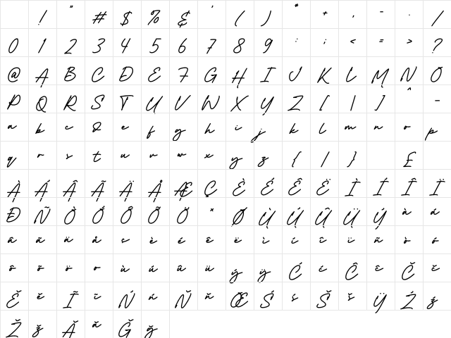 Hendrigo Regular Character Map