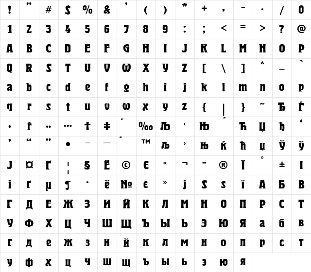 HeroldC Regular Character Map