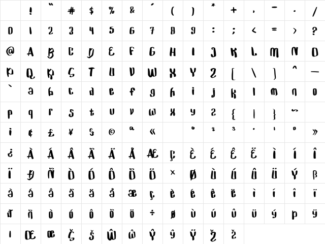 Hi Panda Regular Character Map Hi Panda Regular Character Map