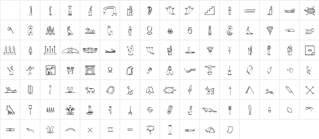Hieroglyphic Decorative Character Map