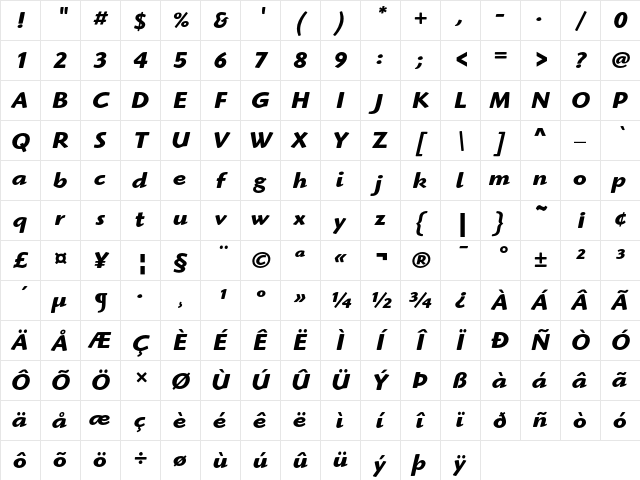 ITC Highlander Bold Italic Character Map ITC Highlander Bold Italic Character Map