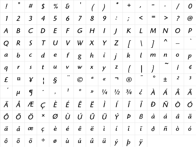 ITC Highlander Book Italic Character Map