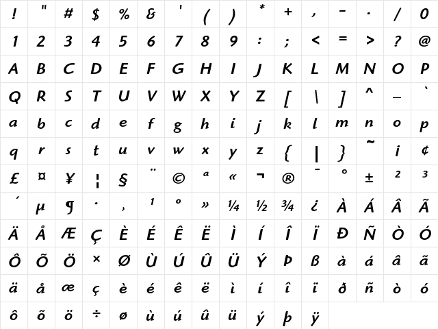 ITC Highlander Medium Italic Character Map