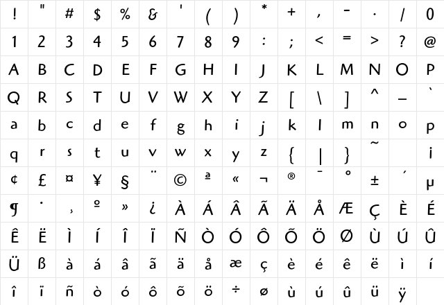 HighlanderEF Book Character Map HighlanderEF Book Character Map