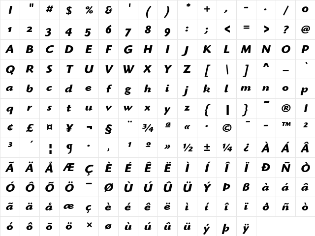 Highlander ITC Bold Italic OS Character Map