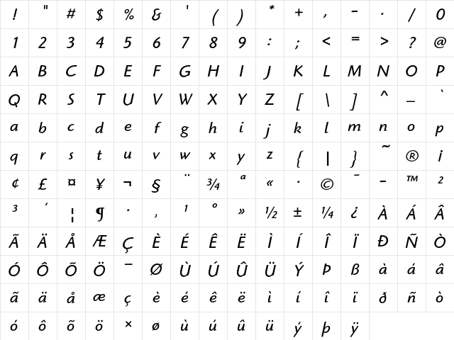 Highlander ITC Book Italic Character Map