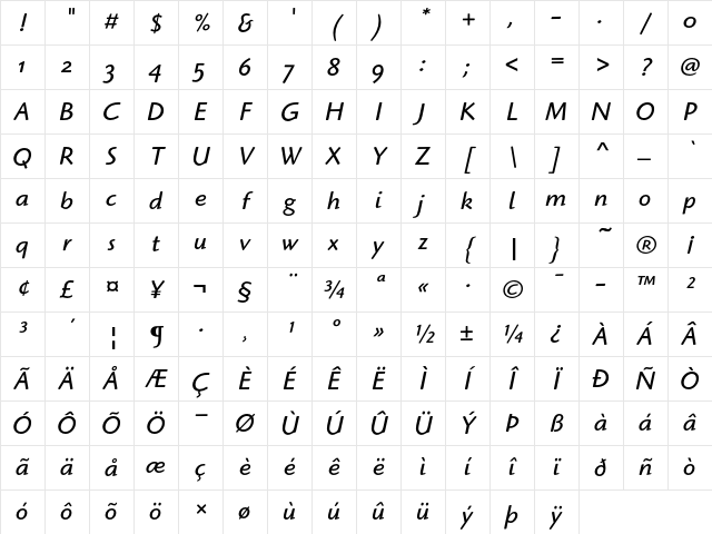 Highlander ITC Book Italic OS Character Map