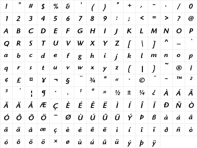Highlander ITC Medium Italic Character Map