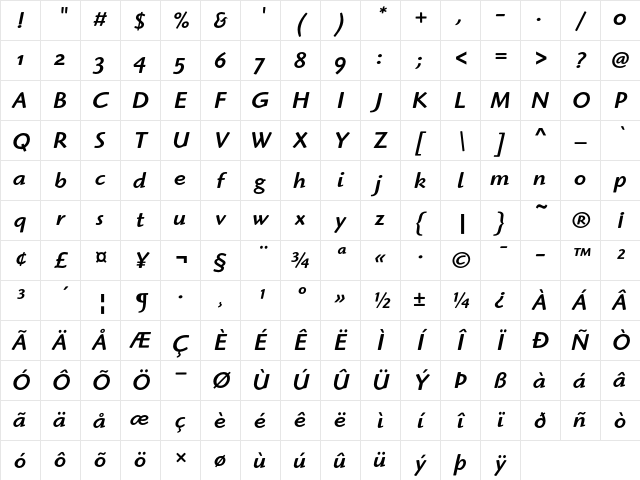 Highlander ITC Medium Italic OS Character Map
