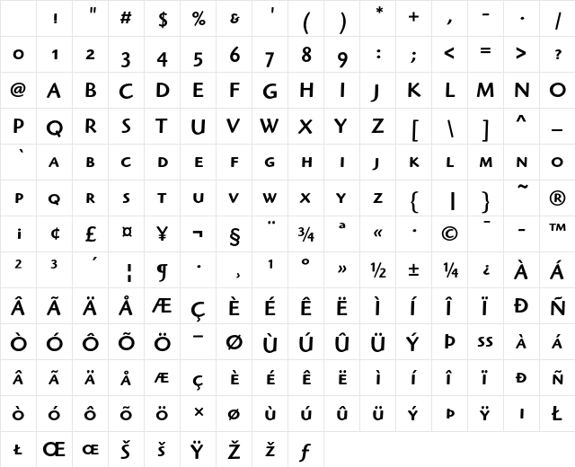 Highlander ITC Medium SC Character Map Highlander ITC Medium SC Character Map