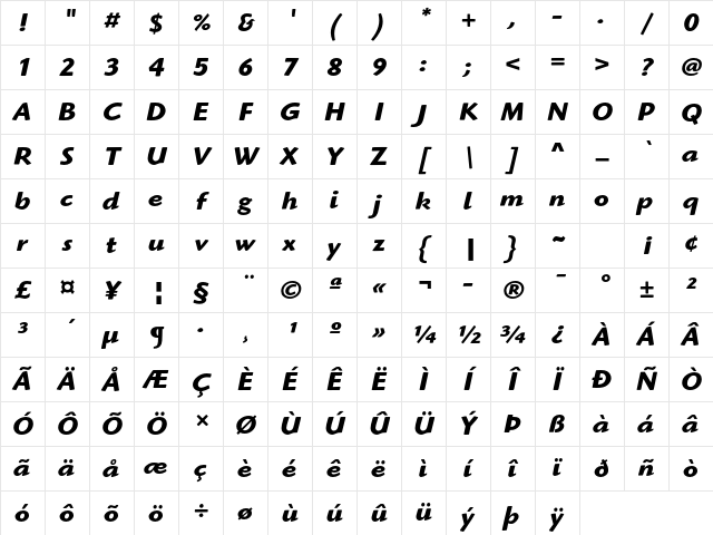 Highlander ITC Std Bold Italic Character Map