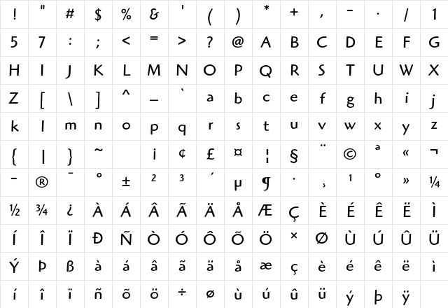 Highlander ITC Std Book Character Map