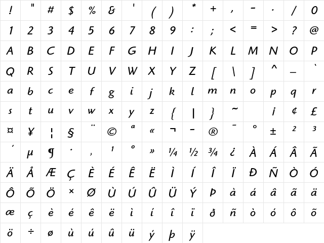 Highlander ITC Std Book Italic Character Map