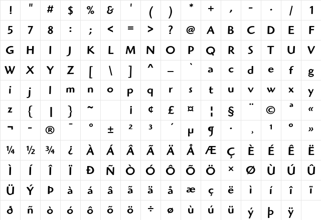 Highlander ITC Std Medium Character Map