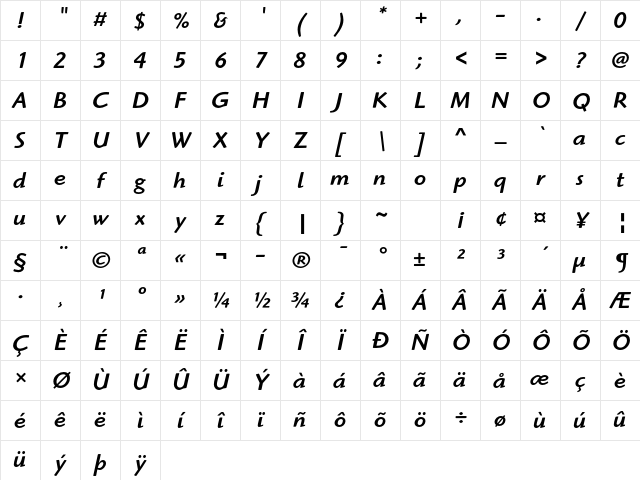 Highlander ITC Std Medium Ital Character Map