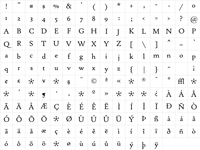 Hightower TextRoman Character Map
