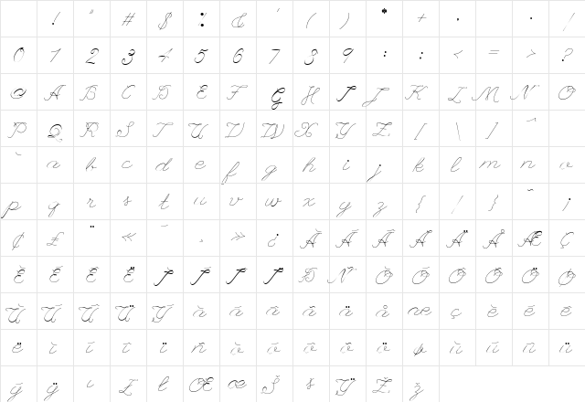 League Script League Script Character Map