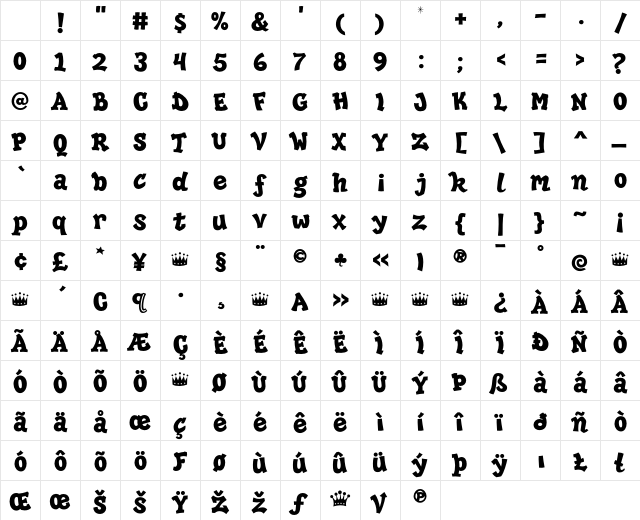 HipHop Demi Character Map HipHop Demi Character Map