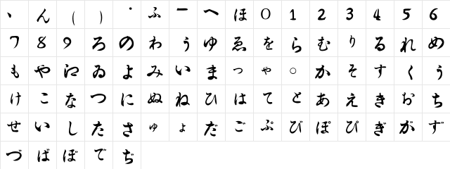 HiraGana Regular Character Map