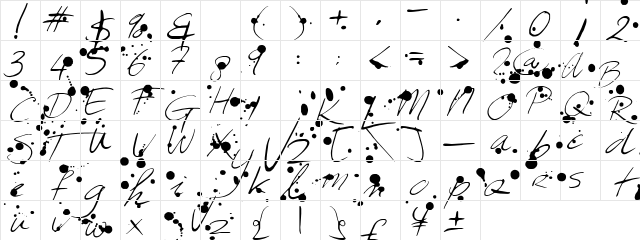 Leakage Regular Character Map