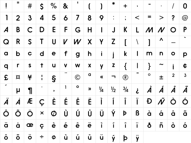 Hiruko Pro Alternate Book Character Map