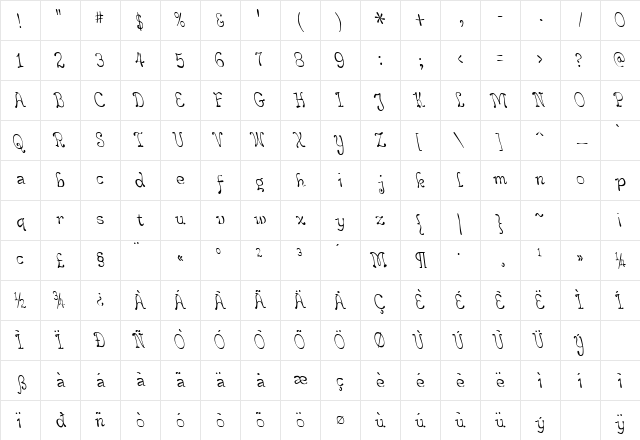 LeakorLeachLeft Regular Character Map LeakorLeachLeft Regular Character Map