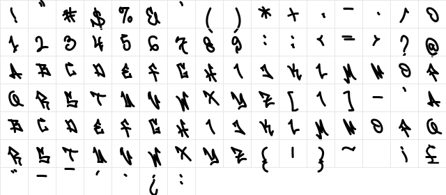 Hoax Vandal Regular Character Map