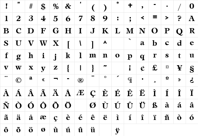 Leaming SF Bold Character Map