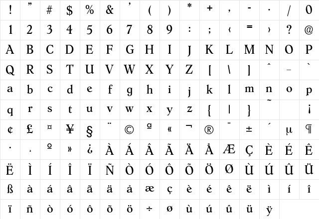 Hoboken-Regular Regular Character Map