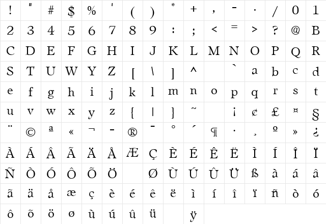 Leaming SF Regular Character Map