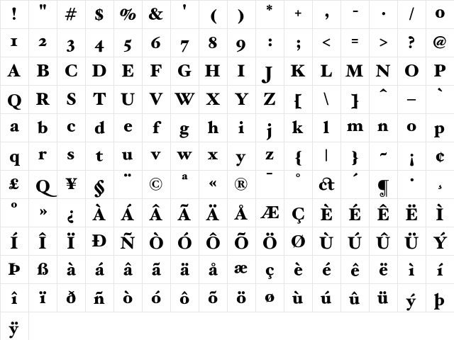 HoeflerText Black Character Map