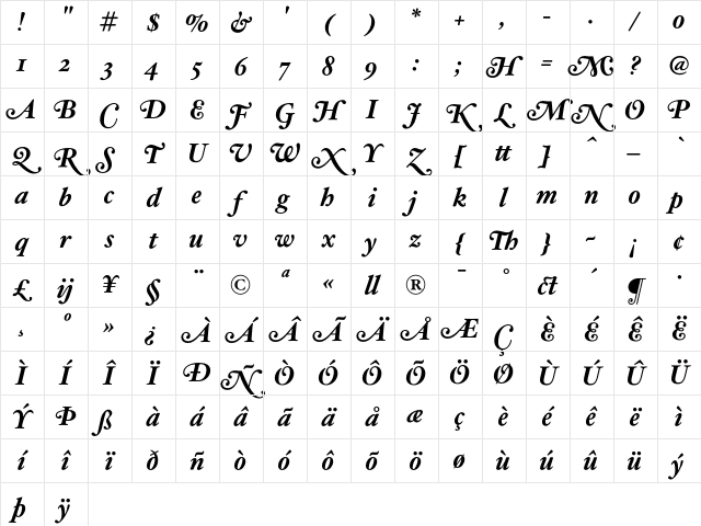HoeflerText Bold-Italic-Swash Character Map