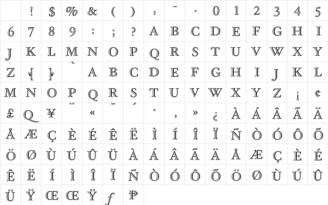 HoeflerText Engraved-Two Character Map